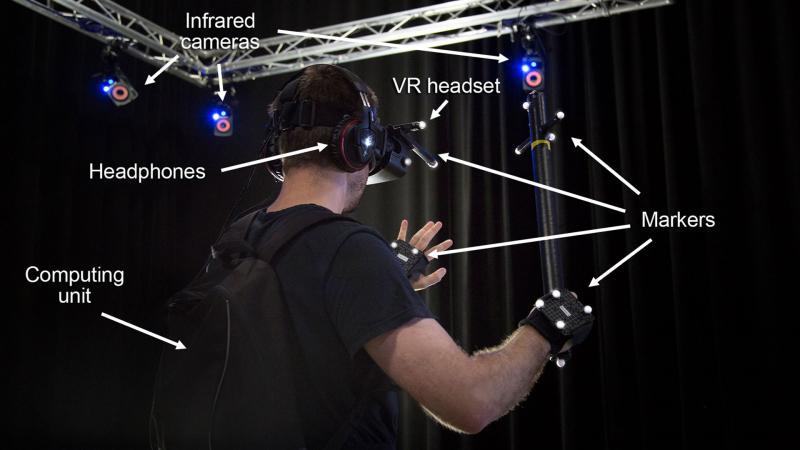 Artanim Real Virtuality : l'expérience virtuelle la plus immersive de ma vie - 4